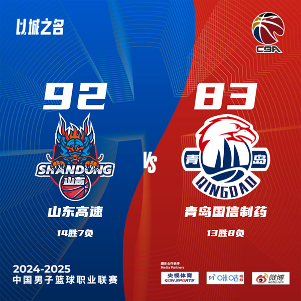 山东92-83终结青岛 克里斯20+7 韦瑟斯庞32+9
