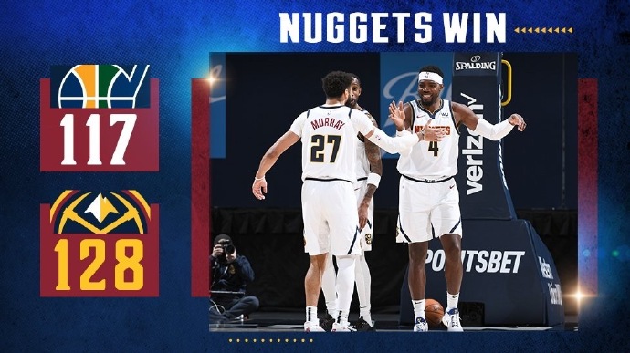 掘金128-117终结爵士连胜 约基奇47+11+5 博扬29分