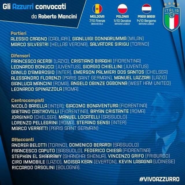 损失大！维拉蒂新冠检测阳性，无缘对拜仁首回合