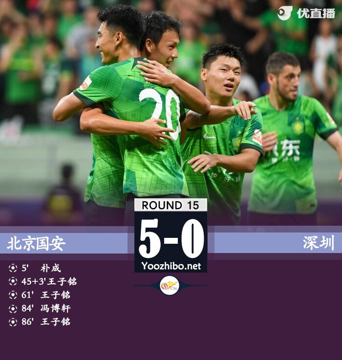 北京国安5-0深圳 王子铭戴帽朴成冯博轩建功李宁染红