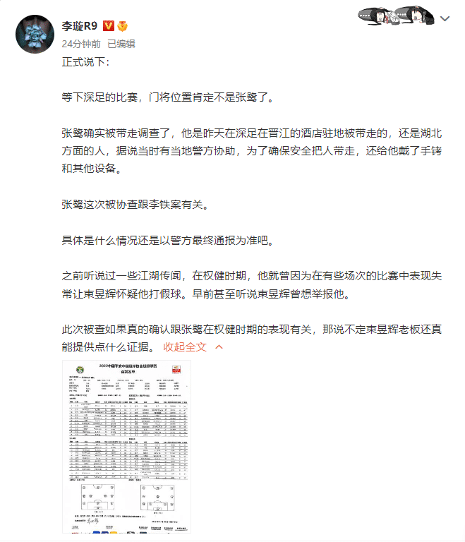 媒体人：张鹭被戴手铐带走，权健时期曾表现失常