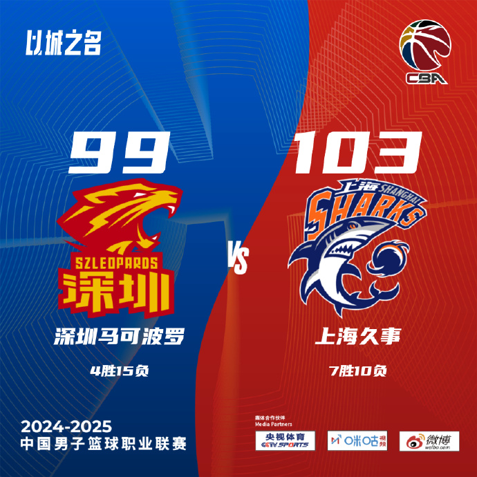 上海103-99胜深圳 洛夫顿22+18+10+4断+4帽 周鹏8三分里程悲
