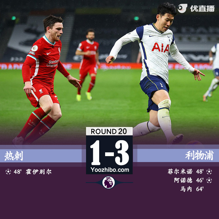 利物浦3-1热刺 马内&阿诺德传射菲米破门