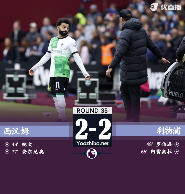 利物浦2-2平西汉姆 萨拉赫克洛普场边激烈交流