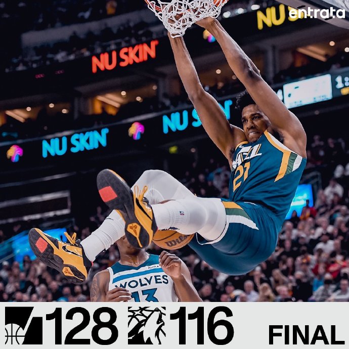 爵士128-116力克森林狼 米切尔28+7 戈贝尔20+17 比斯利33+6