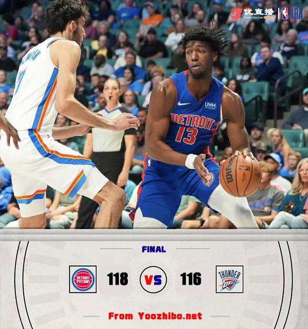 活塞118-116力克雷霆 奥萨尔18+8 杰威20+5