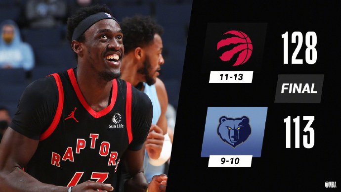 猛龙128-113逆转灰熊 范弗里特32+9 西卡32+6 瓦兰27+20