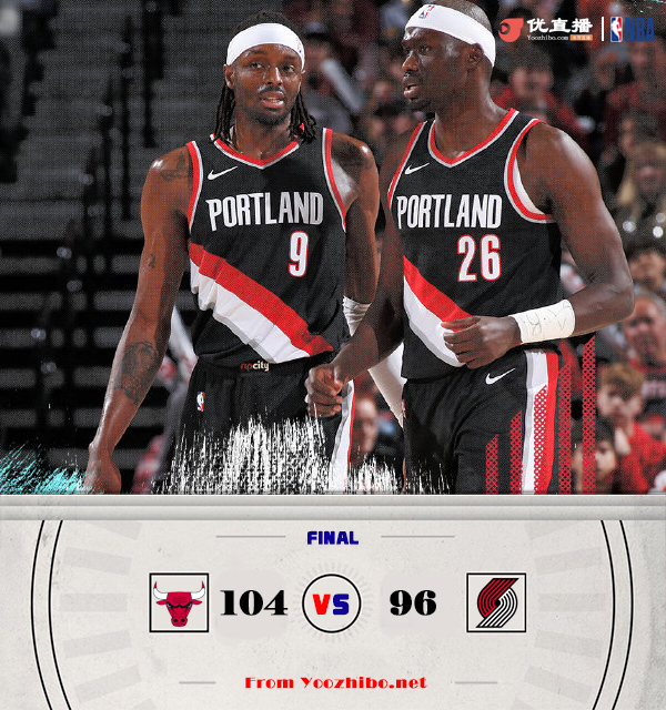 公牛104-96击败开拓者 德罗赞20+7+6 艾顿22+12 格兰特24+7