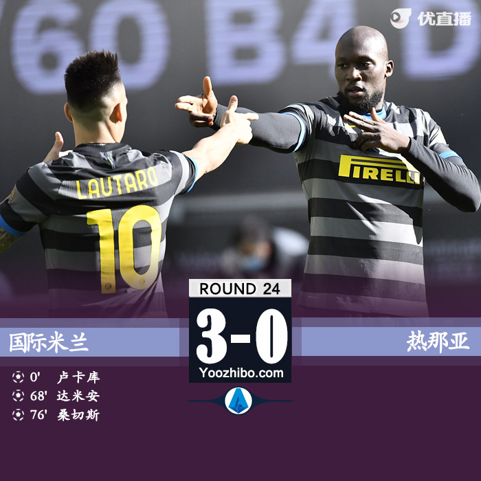 国际米兰3-0热那亚 卢卡库32秒闪电破门+传射桑切斯建功