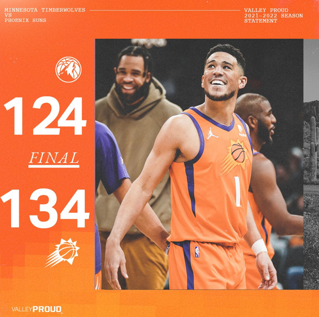 太阳134-124战胜森林狼 保罗21+10+14 布克29+9 双状元合砍50分