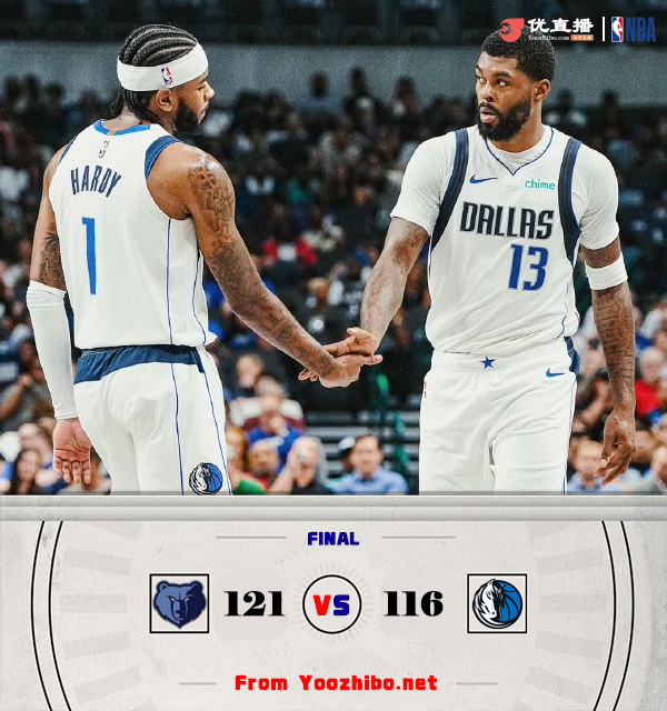 灰熊121-116险胜独行侠 莫兰特13分&崴脚 河村勇辉5分3助 哈迪21+9