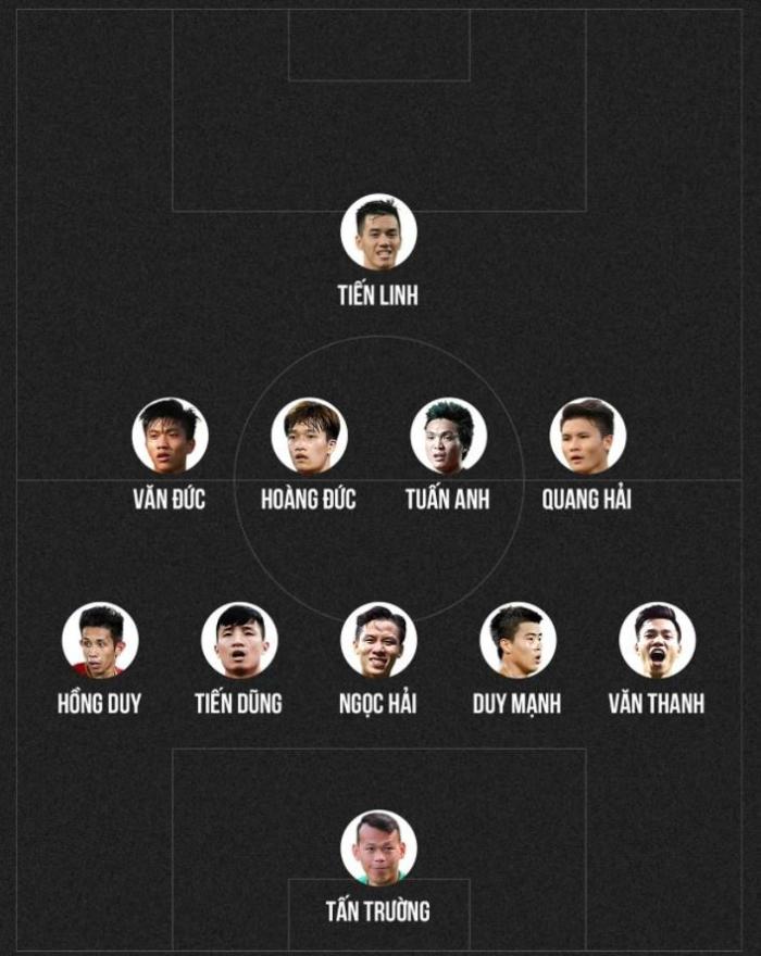 越媒预测首发：对阵中国用541阵型