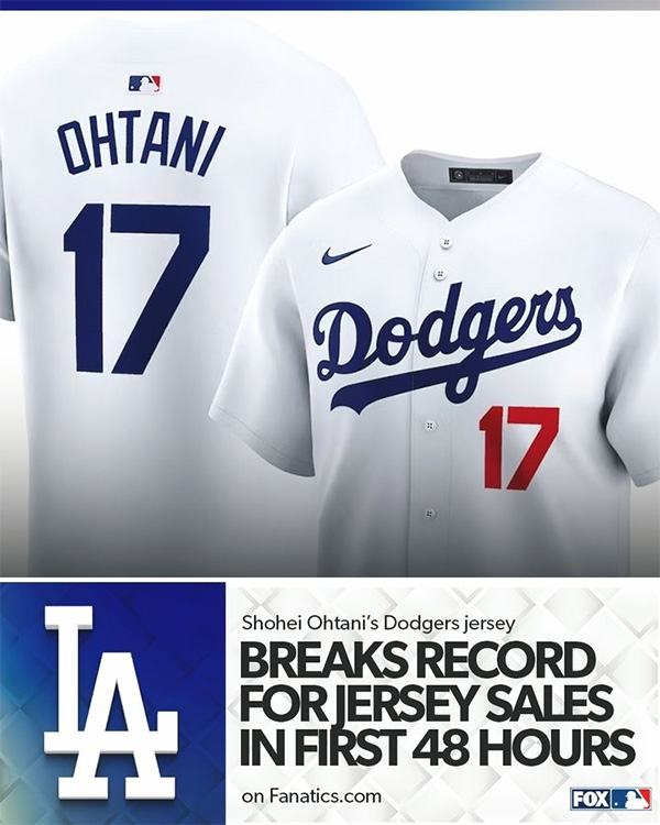 大谷翔平再创历史！球衣48小时内销量超梅西C罗，打破纪录