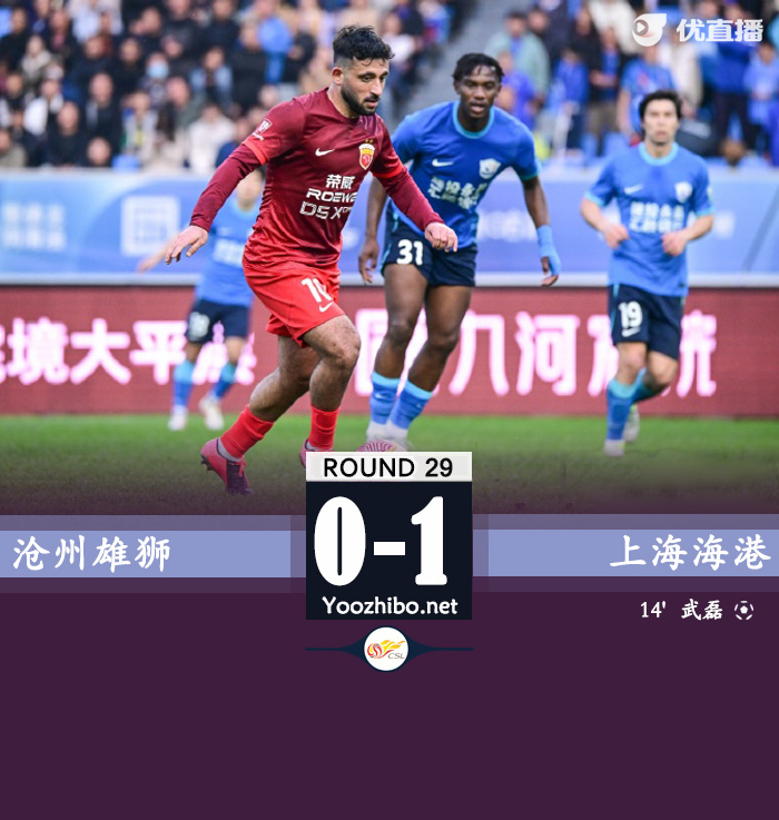 海港1-0沧州领先申花1分 武磊破门+伤退海港末轮战津门虎