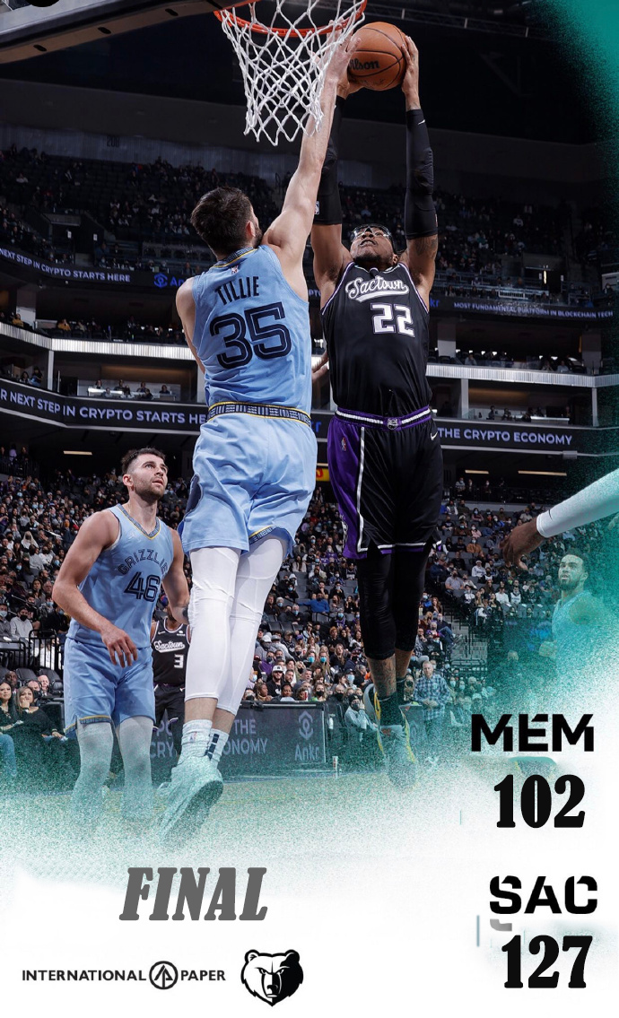 灰熊127-102轻取国王 贝恩28分 莫兰特18+7+9 哈利伯顿18+5+7