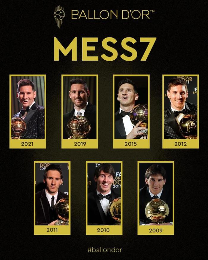 金球奖官方晒梅西和7座金球合影：MESS7