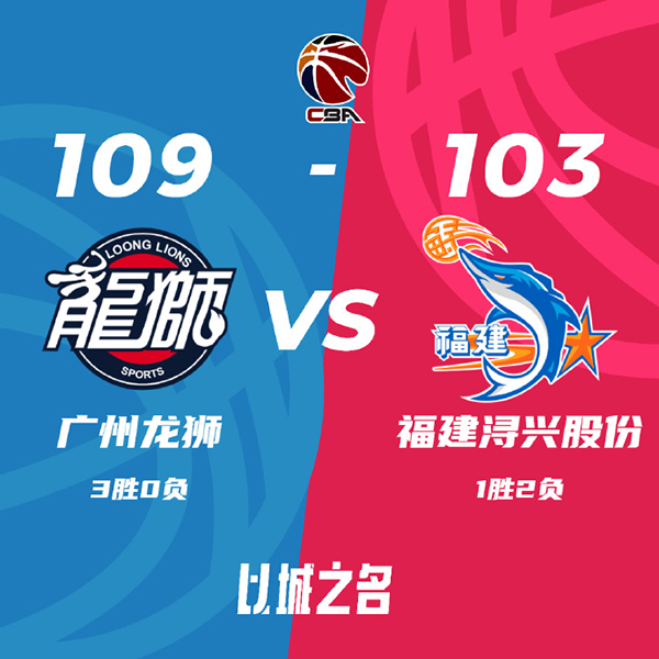 广州109-103力克福建 崔永熙21+8+5+4断 陈盈骏20+8