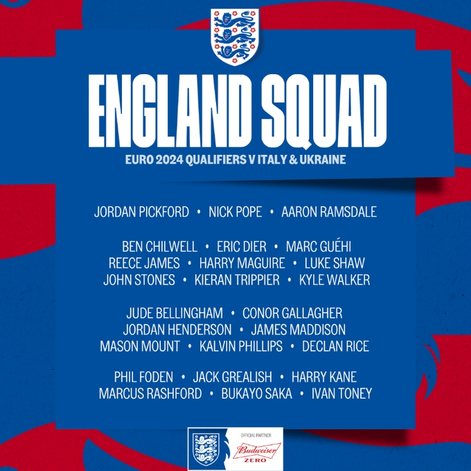 英格兰最新一期大名单公布，冲击欧洲杯正赛！