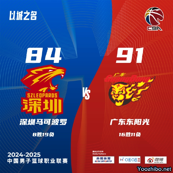 广东91-84力克深圳 吉伦沃特40+14 徐杰关键抛投 周鹏19分