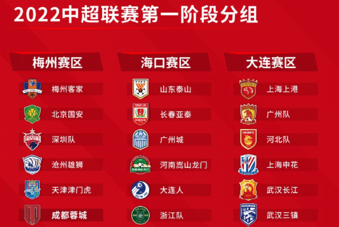 中超各队报道！吴曦晒照，广州队首训+多队推迟，将举办嘉年华