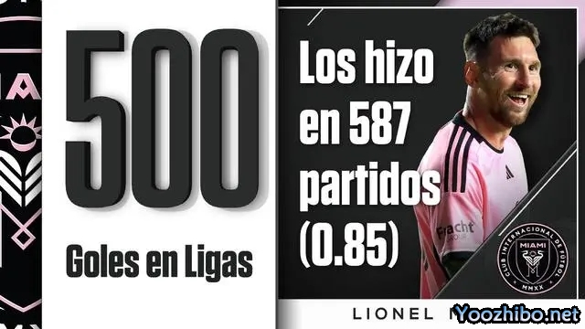 里程碑！梅西梅开二度达成生涯联赛500球里程碑