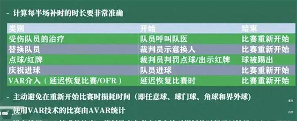 新京报：裁判将加强替补席判罚 讽刺性鼓掌将被黄牌警告