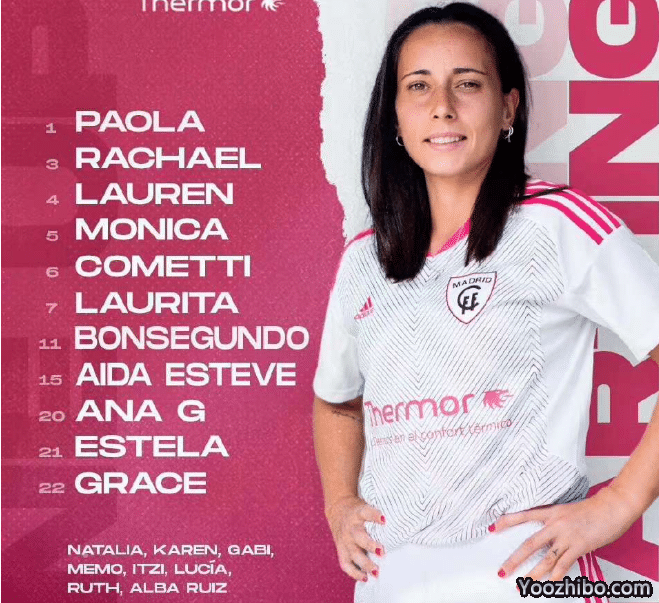 4-0！马德里CFF大胜，升西甲第5，唐佳丽登场，赞比亚双星包办4球