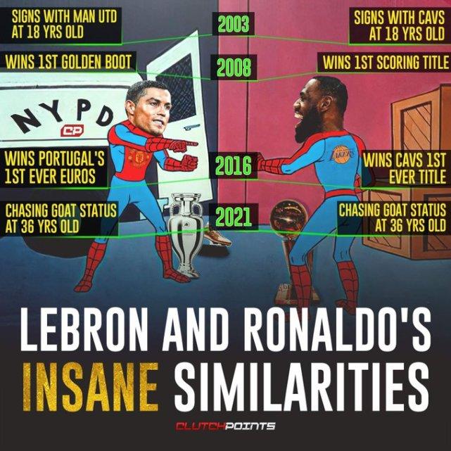 致敬传奇老将！美媒晒C罗和詹姆斯对比图：生涯轨迹太相似