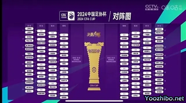 官方：足协杯抽签仪式即将明日（2月23日）16: 00举行