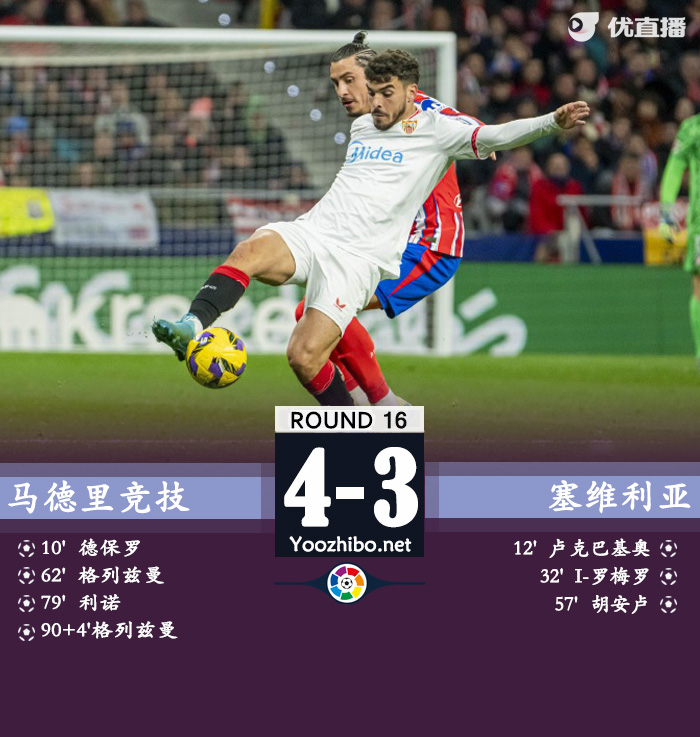 神剧情 格列兹曼补时绝杀+双响 马竞4-3塞维利亚各赛事9连胜
