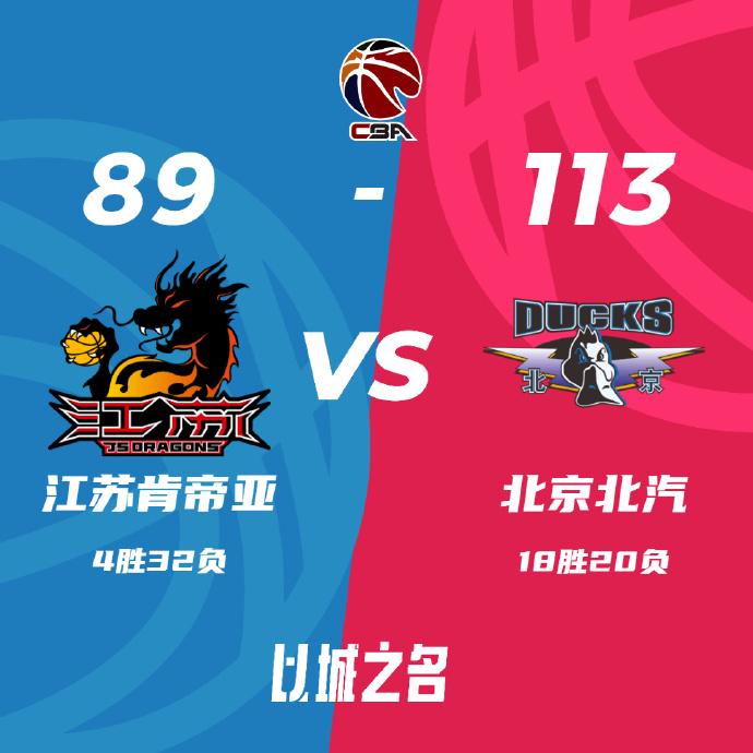 北京113-89击败江苏 利夫29+6+5 范子铭18+10 蒋浩然18分