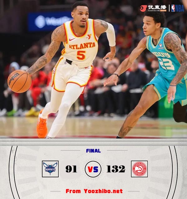 老鹰132-91轻取黄蜂 穆雷28+7+12 卡佩拉12+10 布里奇斯27+5