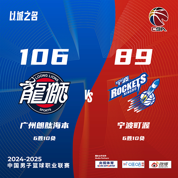 广州106-89力克宁波 李祥波20+8 邵炜昀13分 马奇31+9