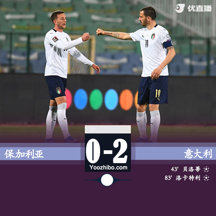 意大利2-0保加利亚 贝洛蒂点射洛卡特利破门
