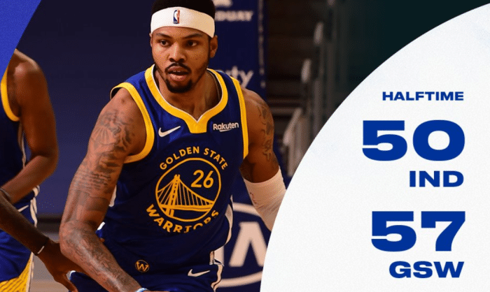 乌布雷定律终结！勇士惜败仍有亮点！维金斯5帽创新高