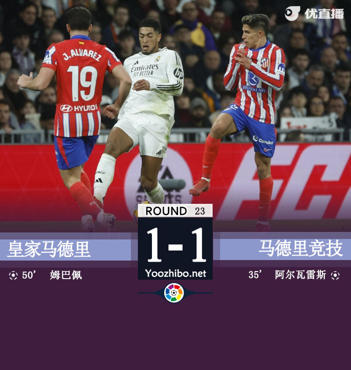 皇马1-1马竞仍1分领跑 姆巴佩&小蜘蛛破门琼阿梅尼送点