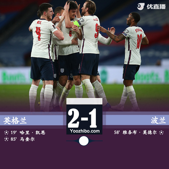 英格兰2-1波兰 凯恩点射马奎尔爆射绝杀