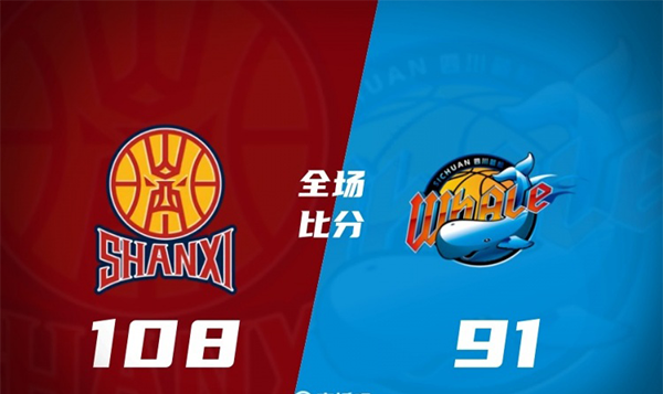 山西108-91轻取四川 古德温26+7 贾明儒22+7 萨姆纳28+6+5